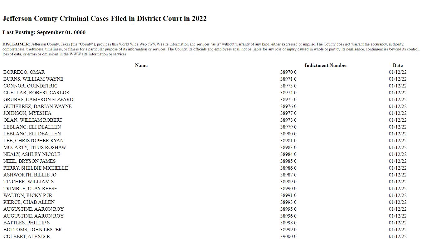 Jefferson County, TX - District Clerk's Criminal Index for the year of 2022